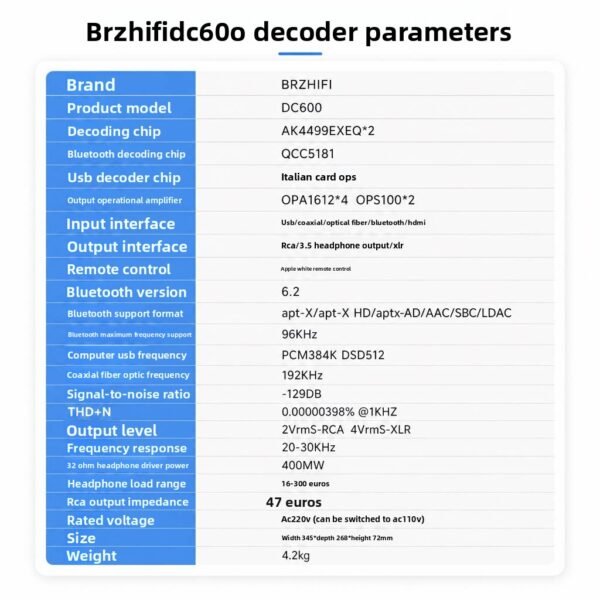 1004 BRZHIFI flagship DC600 audio decoder, featuring the AK4499EXEQ dual-core chip and Bluetooth 6.2.